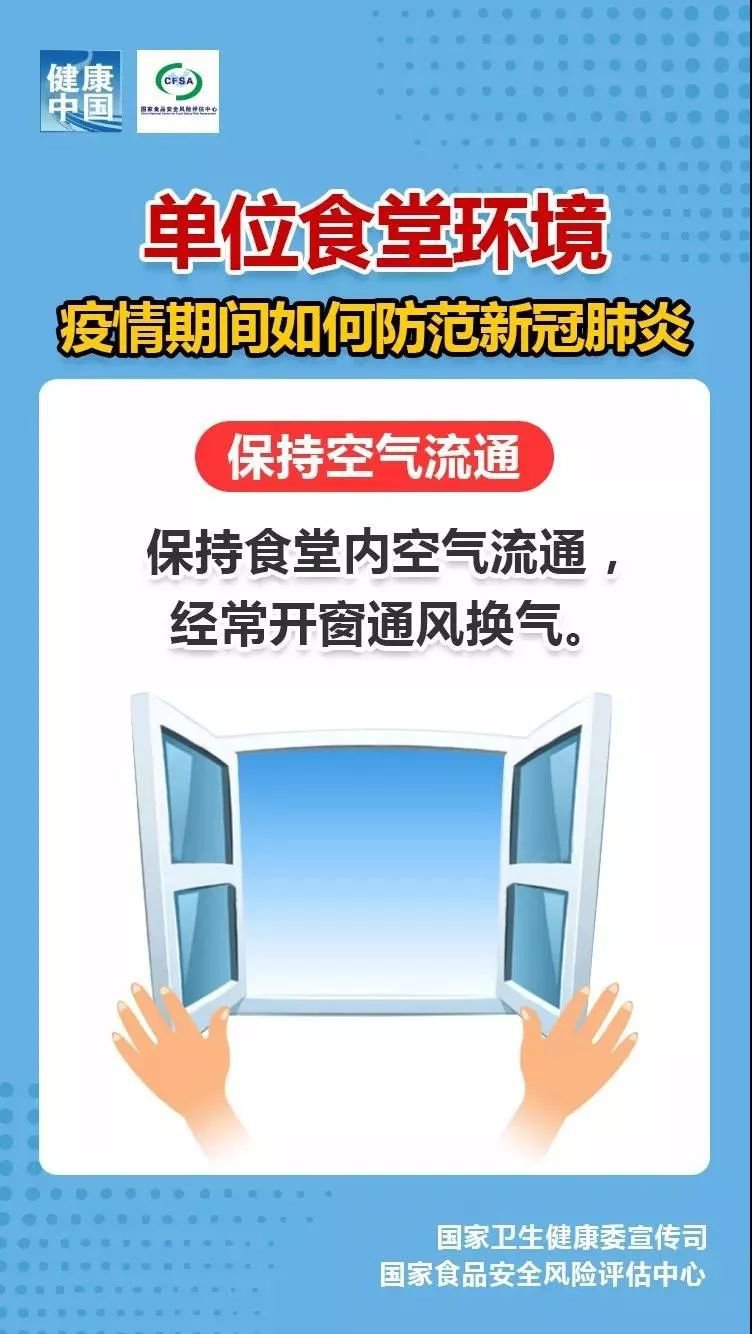 呼和浩特单位食堂疫情防控措施