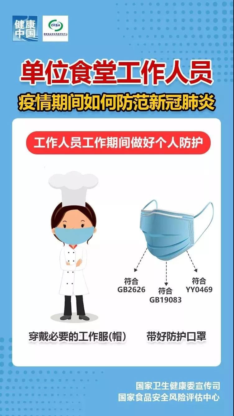呼和浩特单位食堂疫情防控措施