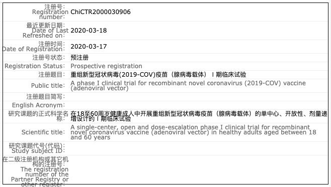2020新冠肺炎疫苗最新消息