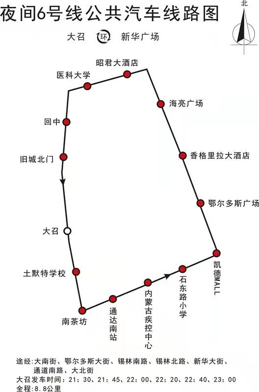 北街,通道南街,新华大街,锡林北路,中山西路,石羊桥南路,鄂尔多斯大街