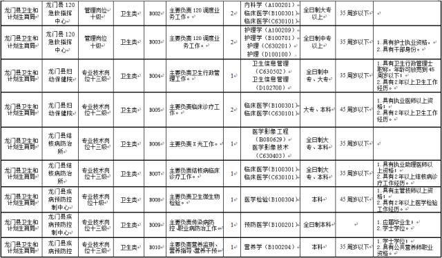 南漳龙门集人口多少_鱼跃龙门图片(2)