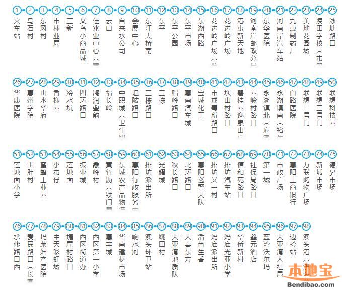 惠州经停火车站的公交线路汇总