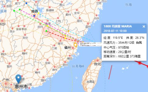 2018年第8号台风玛莉亚对会惠州有影响吗?