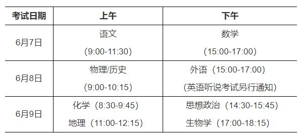 2021广东高考考试与成绩新变化