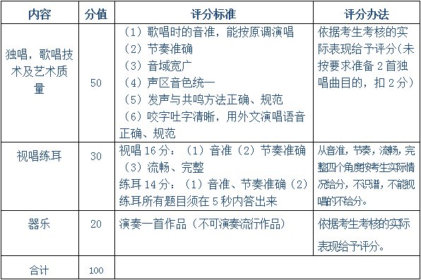 模唱简谱_儿歌简谱(3)