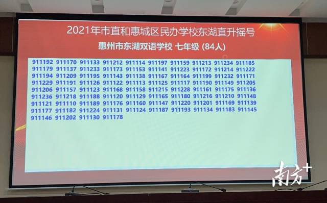 2021惠城民办学校招生摇号录取名单