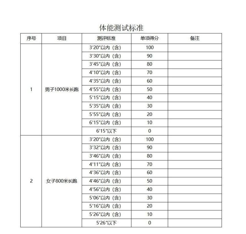 惠州2021常住人口_惠州人口排行榜(3)