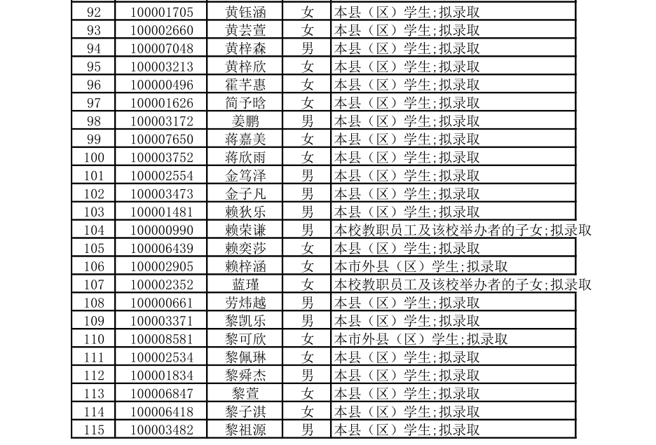 2020年博罗县石湾镇GDP_博罗推介会 关注今日惠州网