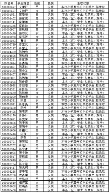 2020年博罗县石湾镇GDP_博罗推介会 关注今日惠州网