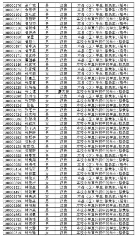 博罗县各镇gdp2020_博罗推介会 关注今日惠州网