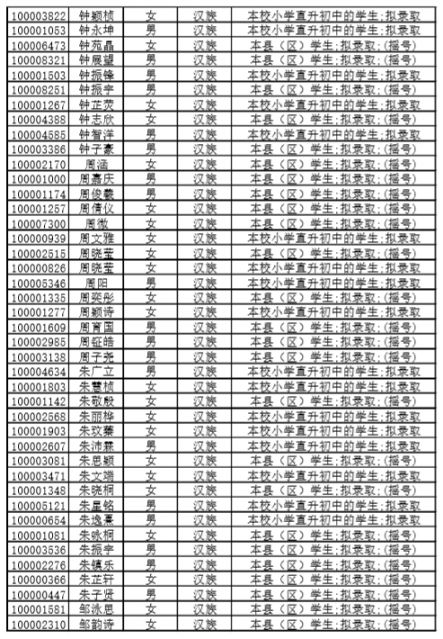 博罗县各镇gdp2020_博罗推介会 关注今日惠州网