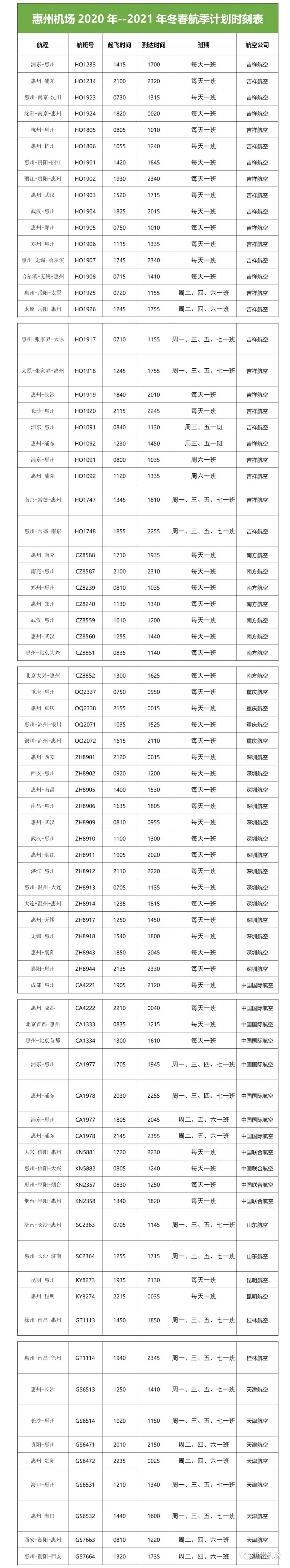 框回复【机场大巴】可获得惠州前往惠州/深圳/广州机场的大巴时刻表