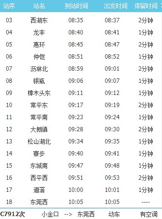 2020莞惠城轨列车周末时刻表惠州东莞