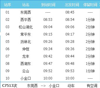 莞惠城轨c7513次列车时刻表