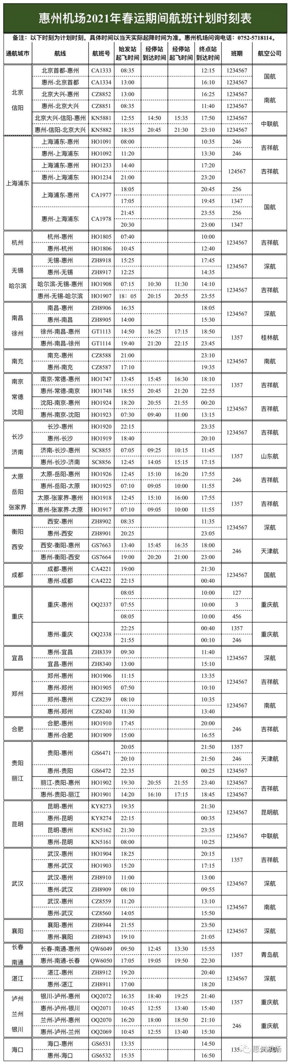 2021春节惠州机场航班计划时间表