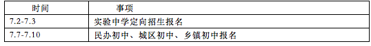 2022长兴小升初怎么报名？