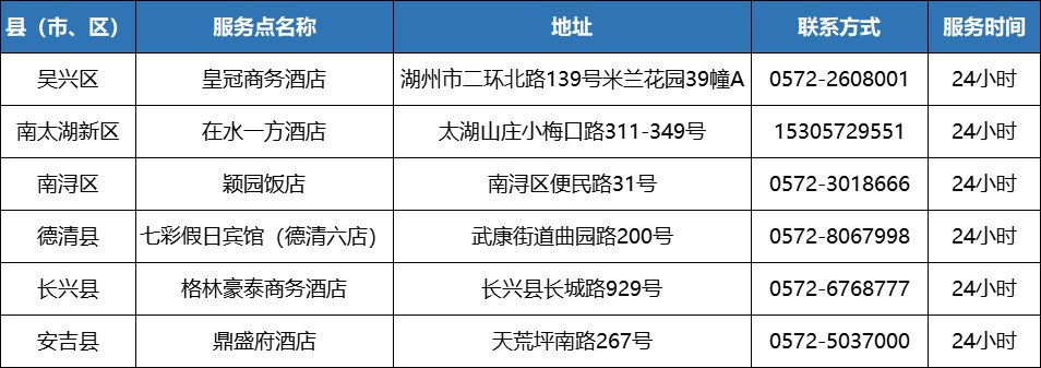 厦门来湖州吴兴需要隔离吗？