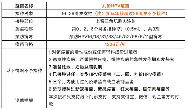 南浔中心卫生院2月24日九价疫苗线上预约公告