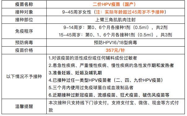 南浔中心卫生院2月24日二价疫苗线上预约公告