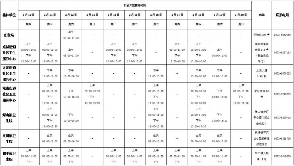 长兴县新冠疫苗接种安排（3月10日至3月20日）