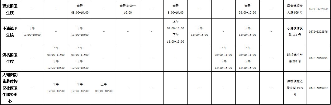 长兴县新冠疫苗接种安排（3月10日至3月20日）