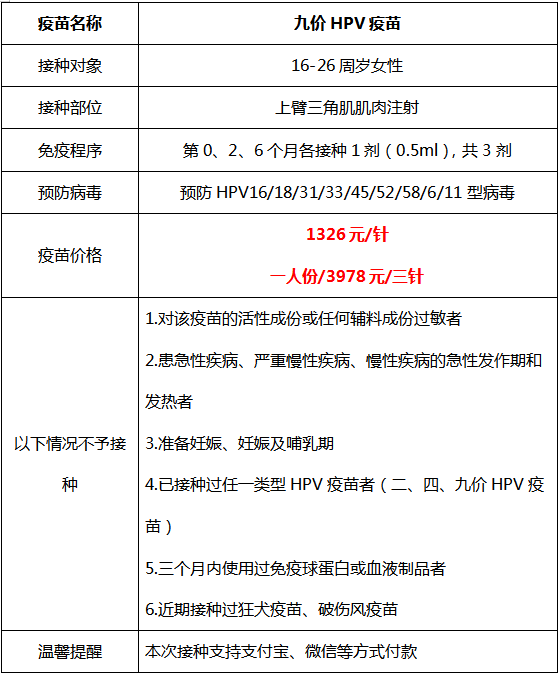 5月17日吴兴区凤凰中心九价疫苗线上预约公告