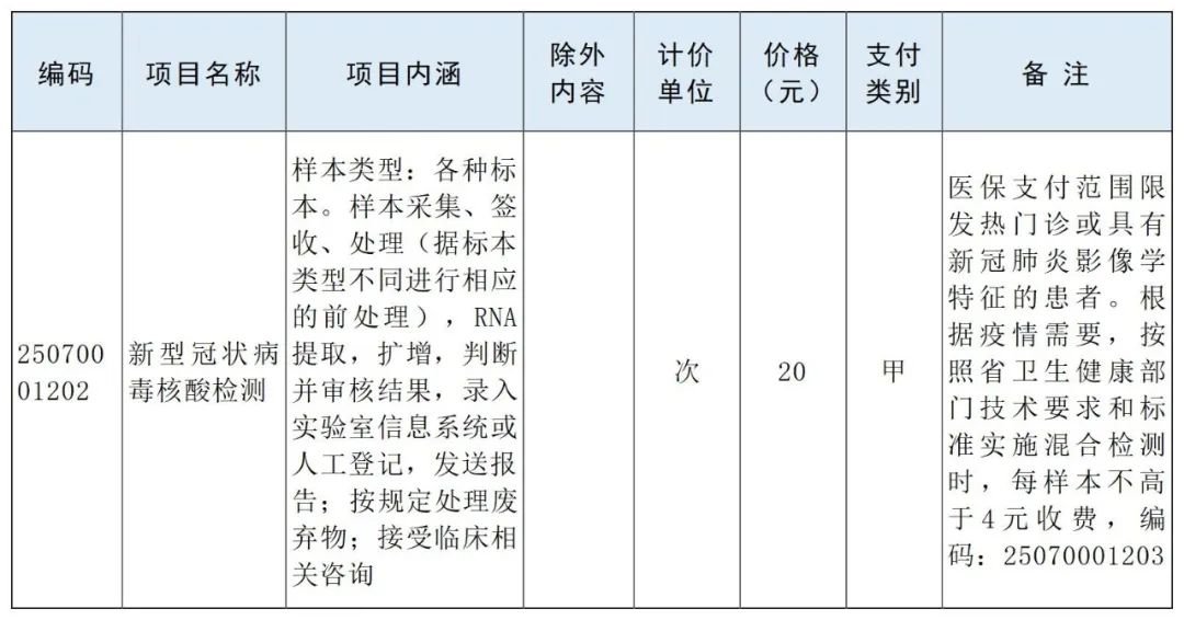 5月16日起湖州价格下调