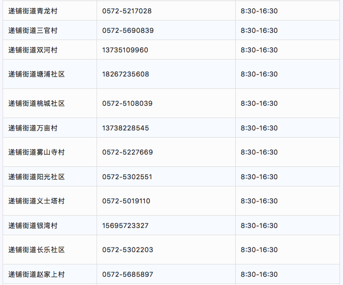 湖州安吉各街道社区疫情防控咨询电话汇总
