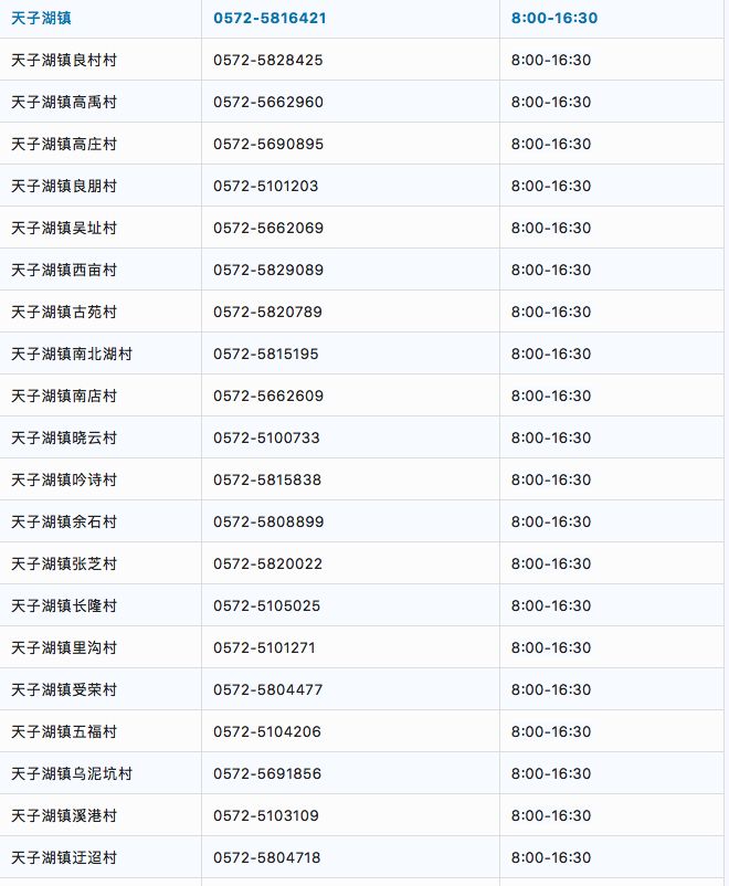 湖州安吉各街道社区疫情防控咨询电话汇总