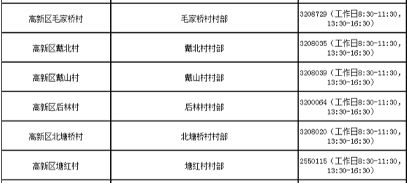 湖州吴兴各街道社区防控咨询电话汇总