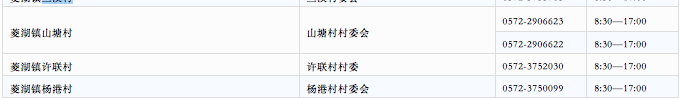 湖州南浔各街道社区疫情防控咨询电话汇总