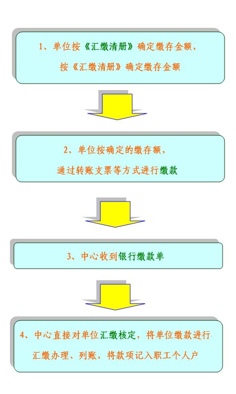 衡阳本地人口_衡阳保卫战图片