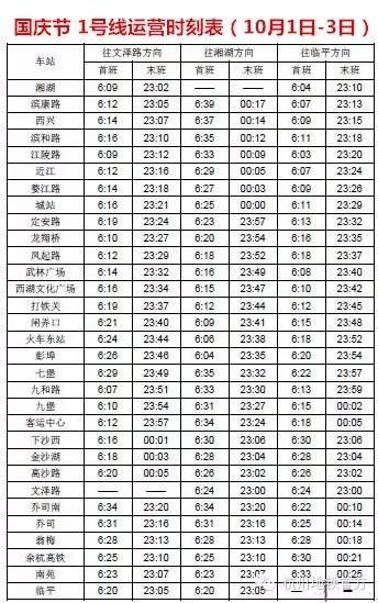 国庆杭州地铁三条线末班车延迟至23时 4日恢复