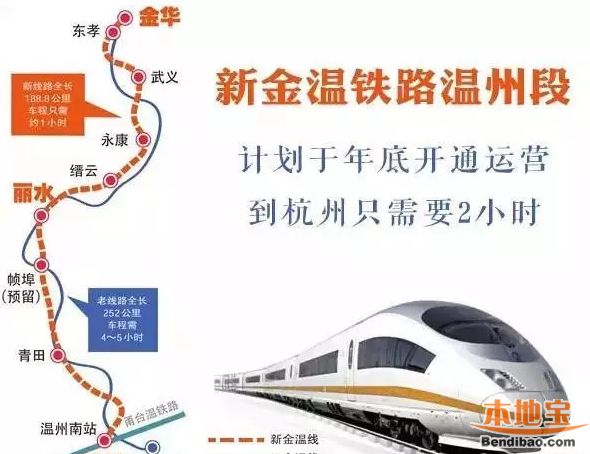  11月19日金温高铁开始运行试验 计划开行39