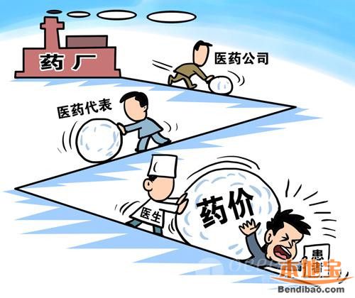杭州公立医院药品采购新政12月18日起实施 解