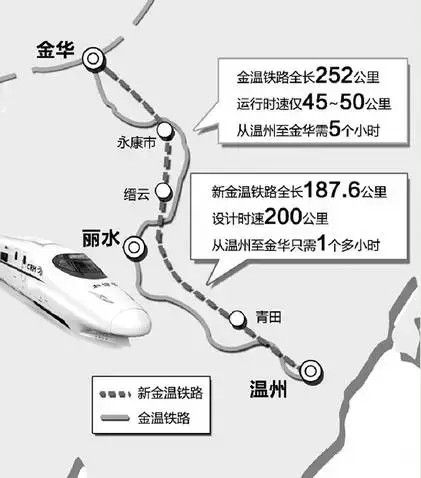 12月25日零点金温高铁设备启用 预计今天