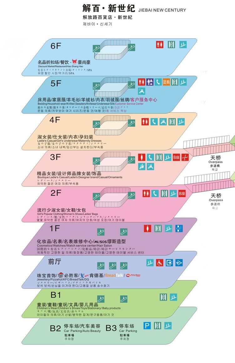 杭州解百广场楼层分布示意图- 杭州本地宝