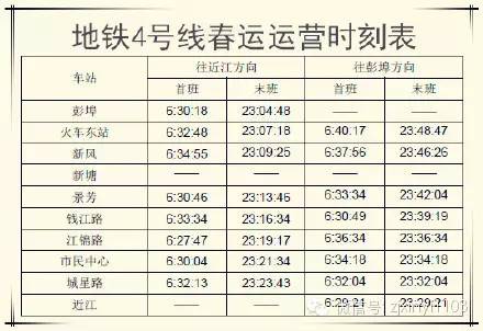杭州地铁4号线春运时刻表(图)