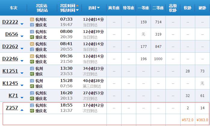 Z257次列车时刻表(上海到重庆)