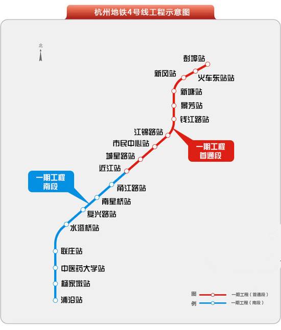 杭州交通 杭州地铁 杭州地铁4号线 > 杭州地铁4号线南段最新消息(站点