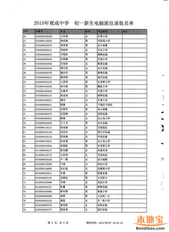 2015年杭州观成中学摇号结果查询- 杭州本地宝