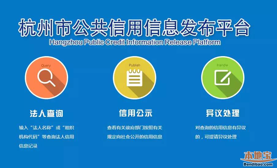 图解杭州企业信用记录查询指南(附详细步骤)- 