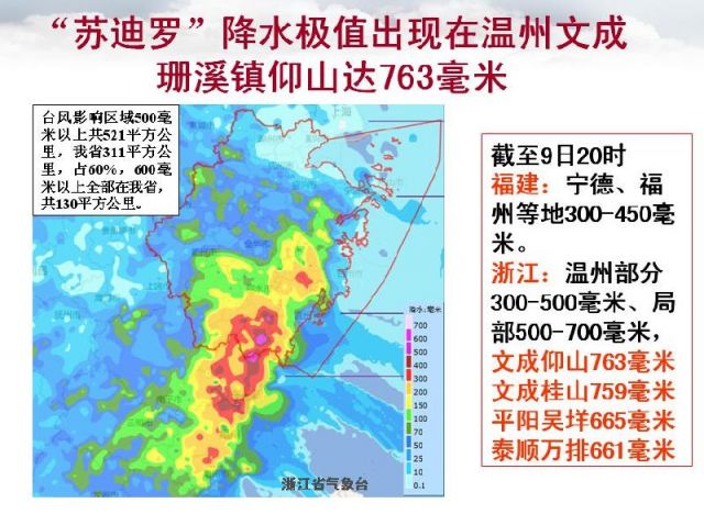 浙江省金华市人口_浙江金华市磐安县-浙江地震最新消息今天 金华磐安3.5级地(2)