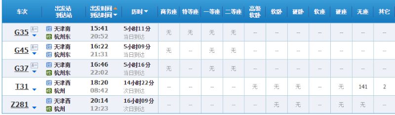 杭州到天津还有没有火车票(更新中)