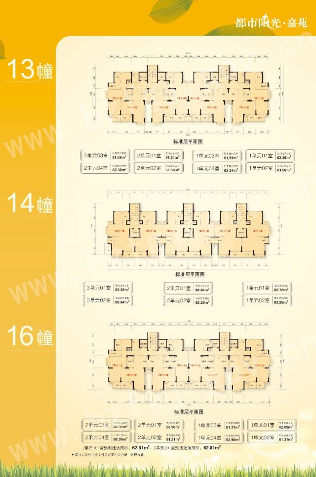 杭州都市阳光·嘉苑项目简介(附户型图)