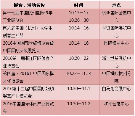 第十八届西湖国际博览会时间、门票、活动汇