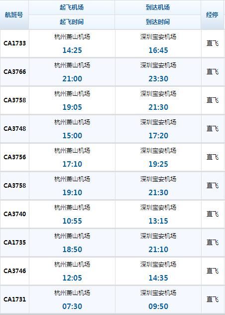 杭州萧山机场到深圳春运航班查询