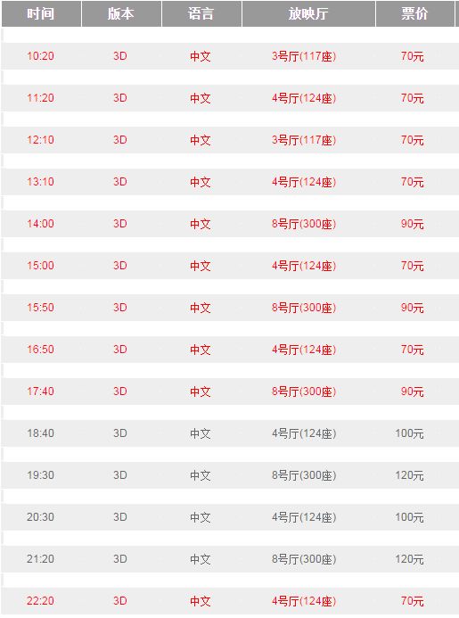 杭州万象城百老汇影城今日上映电影(每日更新