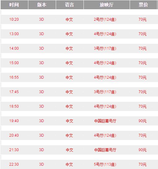 杭州万象城百老汇影城今日上映电影(每日更新