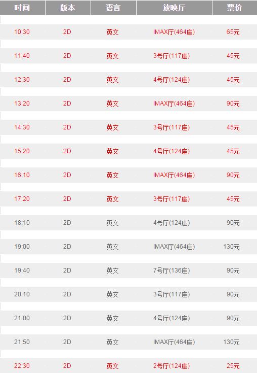 杭州万象城百老汇影城今日上映电影(每日更新